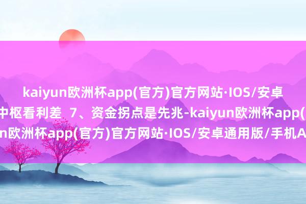 kaiyun欧洲杯app(官方)官方网站·IOS/安卓通用版/手机APP下载中枢看利差  7、资金拐点是先兆-kaiyun欧洲杯app(官方)官方网站·IOS/安卓通用版/手机APP下载