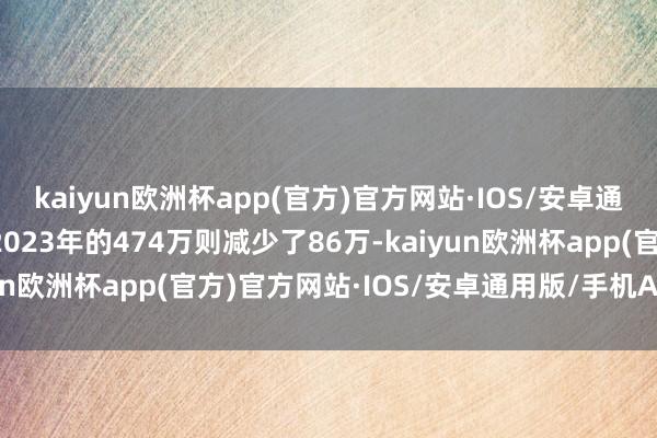 kaiyun欧洲杯app(官方)官方网站·IOS/安卓通用版/手机APP下载较2023年的474万则减少了86万-kaiyun欧洲杯app(官方)官方网站·IOS/安卓通用版/手机APP下载